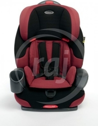 Detské Autosedačky